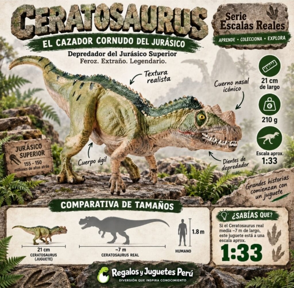juguetes_dinosaurios_ceratosaurus_alta_calidad_regalos_peru