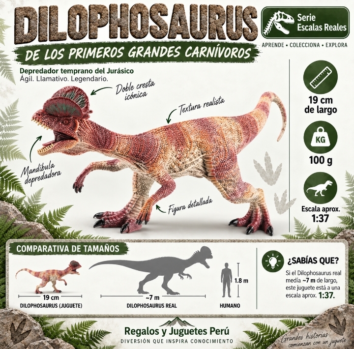 dinosaurios_dilophosaurus_alta_calidad_regalos_peru