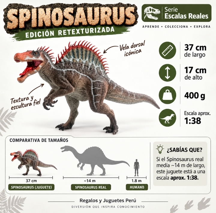 dinosaurios_spinosaurus_retexturizada_alta_calidad_regalos_peru