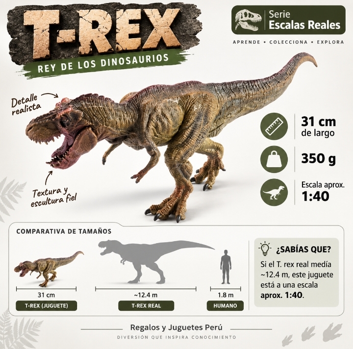 dinosaurios_t_rex_alta_calidad_regalos_peru
