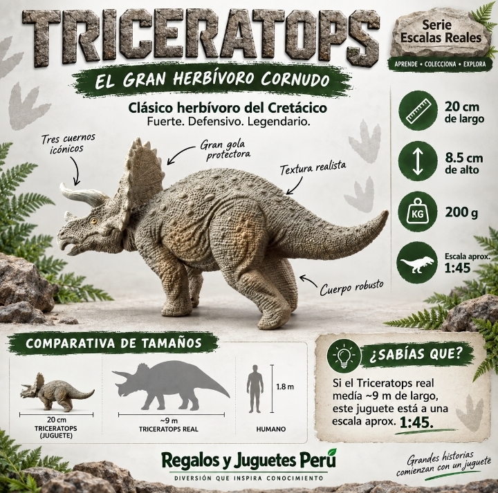 dinosaurios_triceratops_alta_calidad_regalos_peru